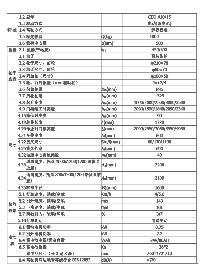 行走電動堆高車3