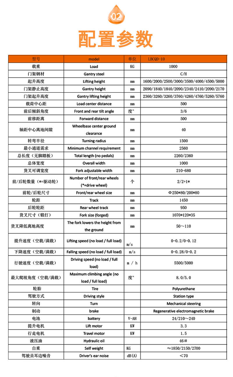 全自動電動堆高車