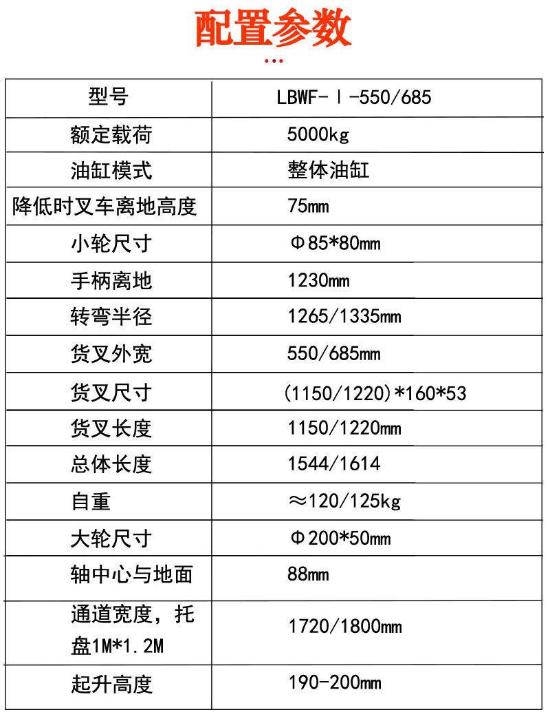 不銹鋼手動托盤搬運車4