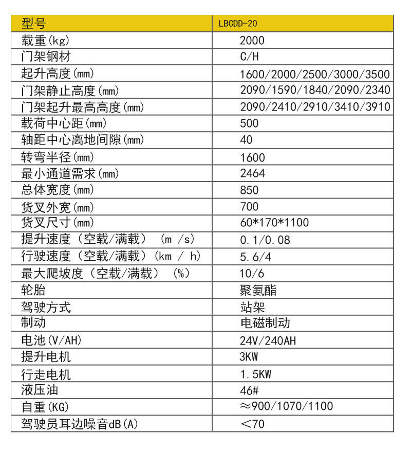 2噸全電動堆高車3