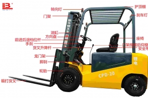 小型電動叉車過質保期了怎么辦？